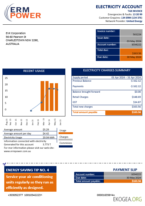 Australie ERM Power Preuve d'adresse d'électricité modèle de facture de services publics au format Word et PDF
